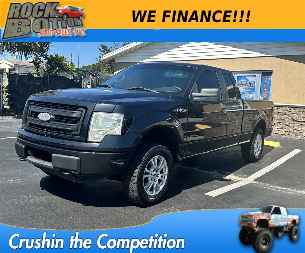 Rock Bottom Auto Sales Inc.