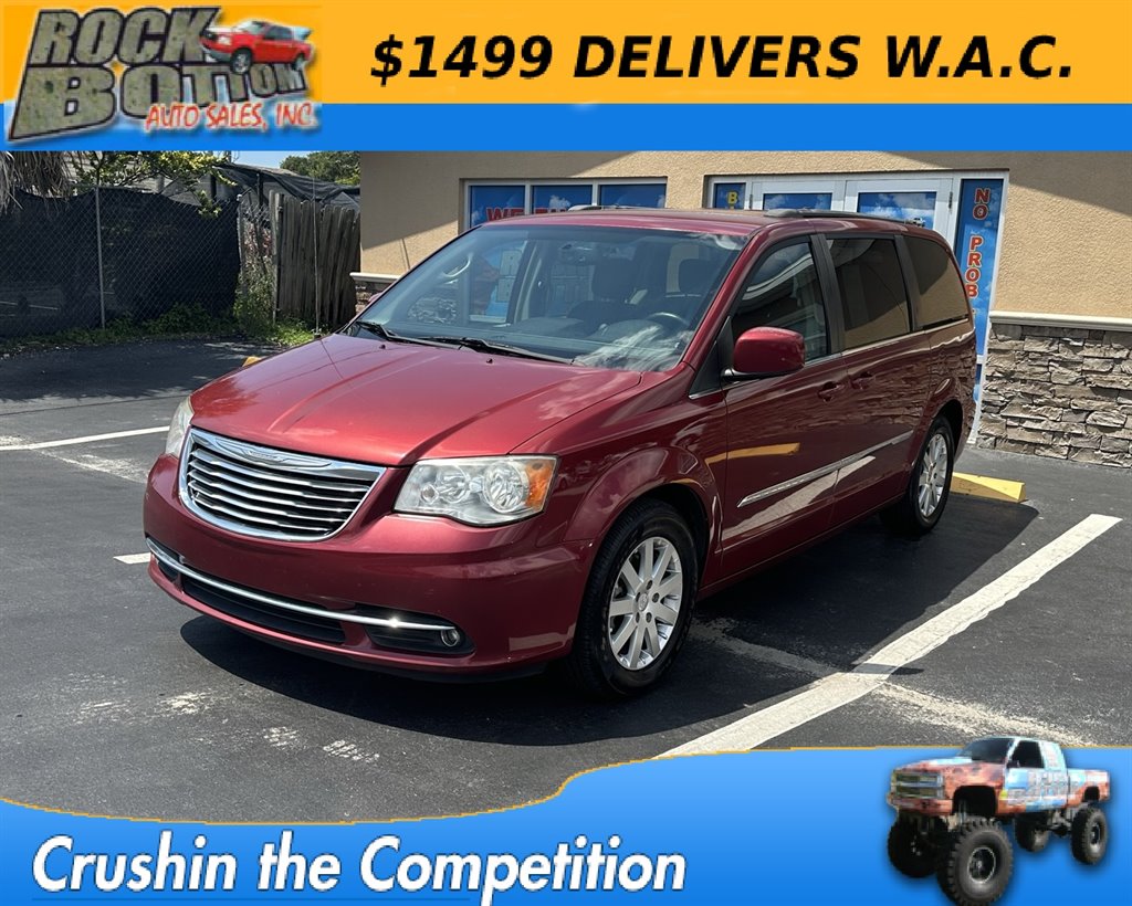 Rock Bottom Auto Sales Inc.